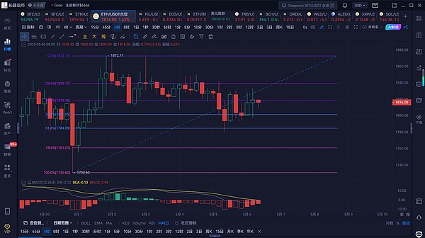 OpenAI宫斗大戏背后：一场教科书级的公司治理灾难