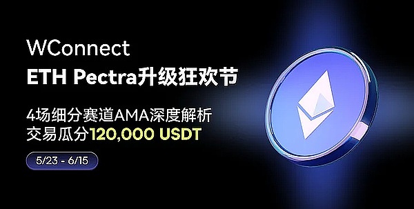 比特币铭文生态：现在入场还来得及吗？