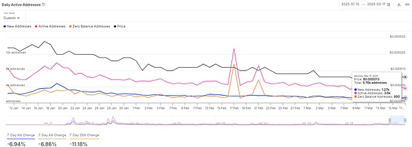 加密货币黑色九月来袭：BTC面临生死考验，这些币种或成避风港