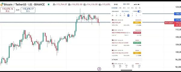 为什么美国国税局应该为DeFi用户打造专属税务助手？