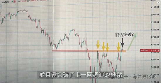 柴犬币(SHIB)燃烧量暴增背后：是昙花一现还是价值重估？