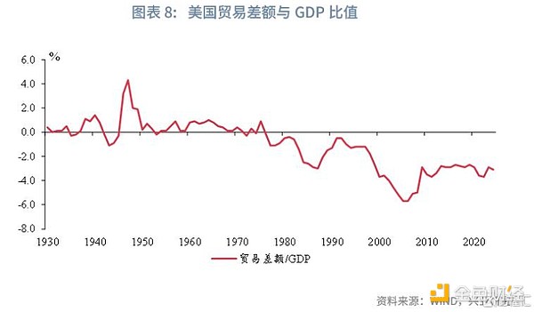 Web3.0日报：贝莱德入场ETH现货ETF竞赛，NFT冰淇淋店引爆成都