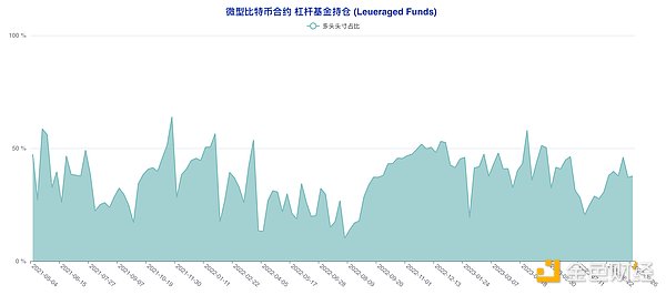 SLP币：数字货币世界的过山车之旅