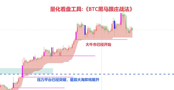 BRC20：揭开区块链新星的神秘面纱