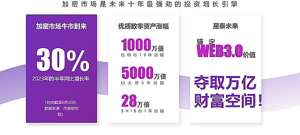 比特币站在十字路口：28,500美元关卡能否成为新起点？