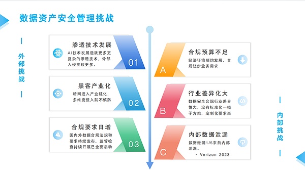 比特币铭文资产：一场区块链世界的文艺复兴