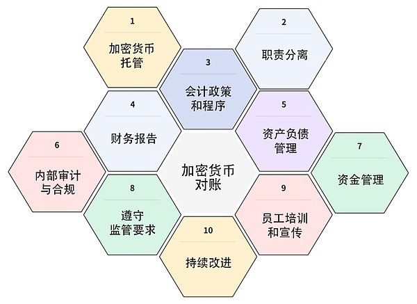 比特币：数字黄金的永恒魅力