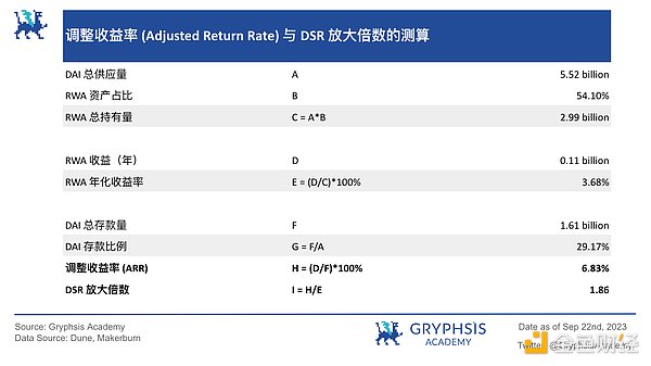 从《开心农场》到区块链：一位游戏创业者的奇幻漂流