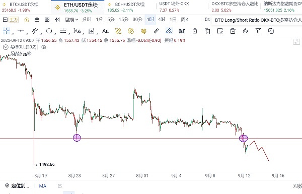 这个被遗忘的AGI项目，可能是你翻身的机会