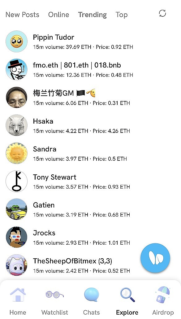 当SocialFi遇上Hello：Tomo异军突起的背后故事